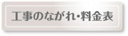 工事のながれ料金表【増渕シーリング】